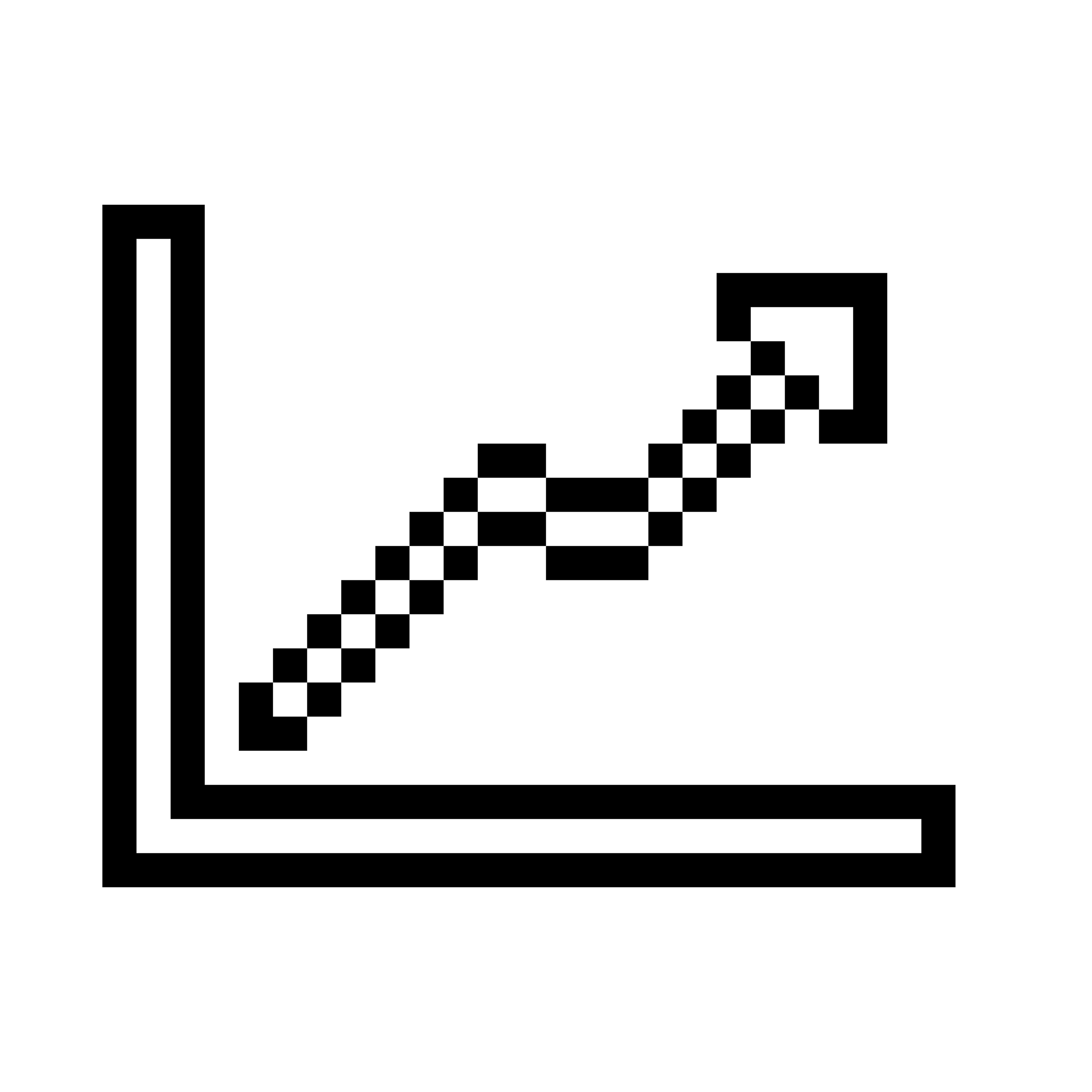 Pixelated chart with axes and an angled line ending upward